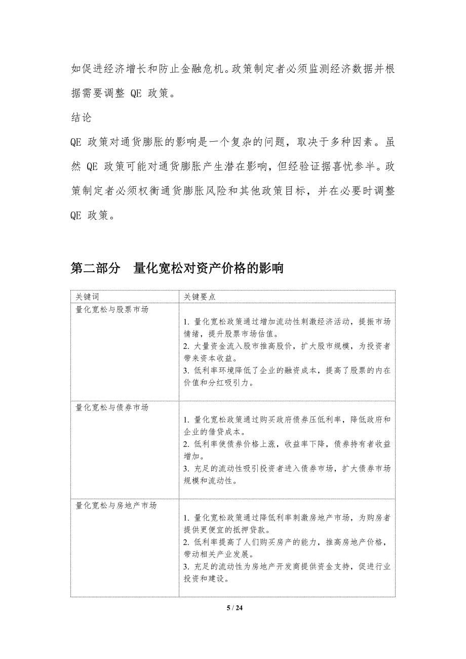 量化宽松政策的长期效应_第5页