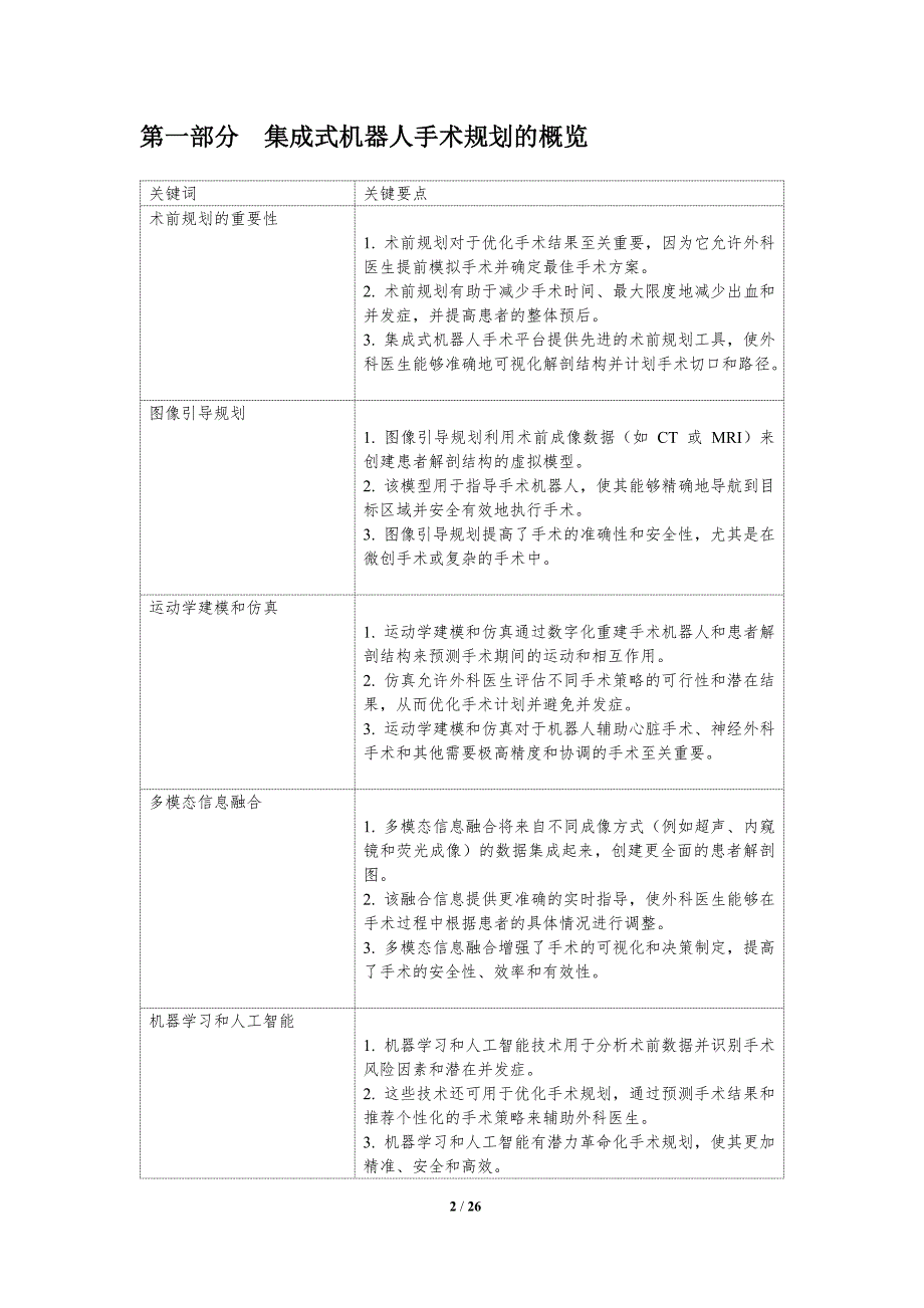 集成式机器人系统的手术规划_第2页