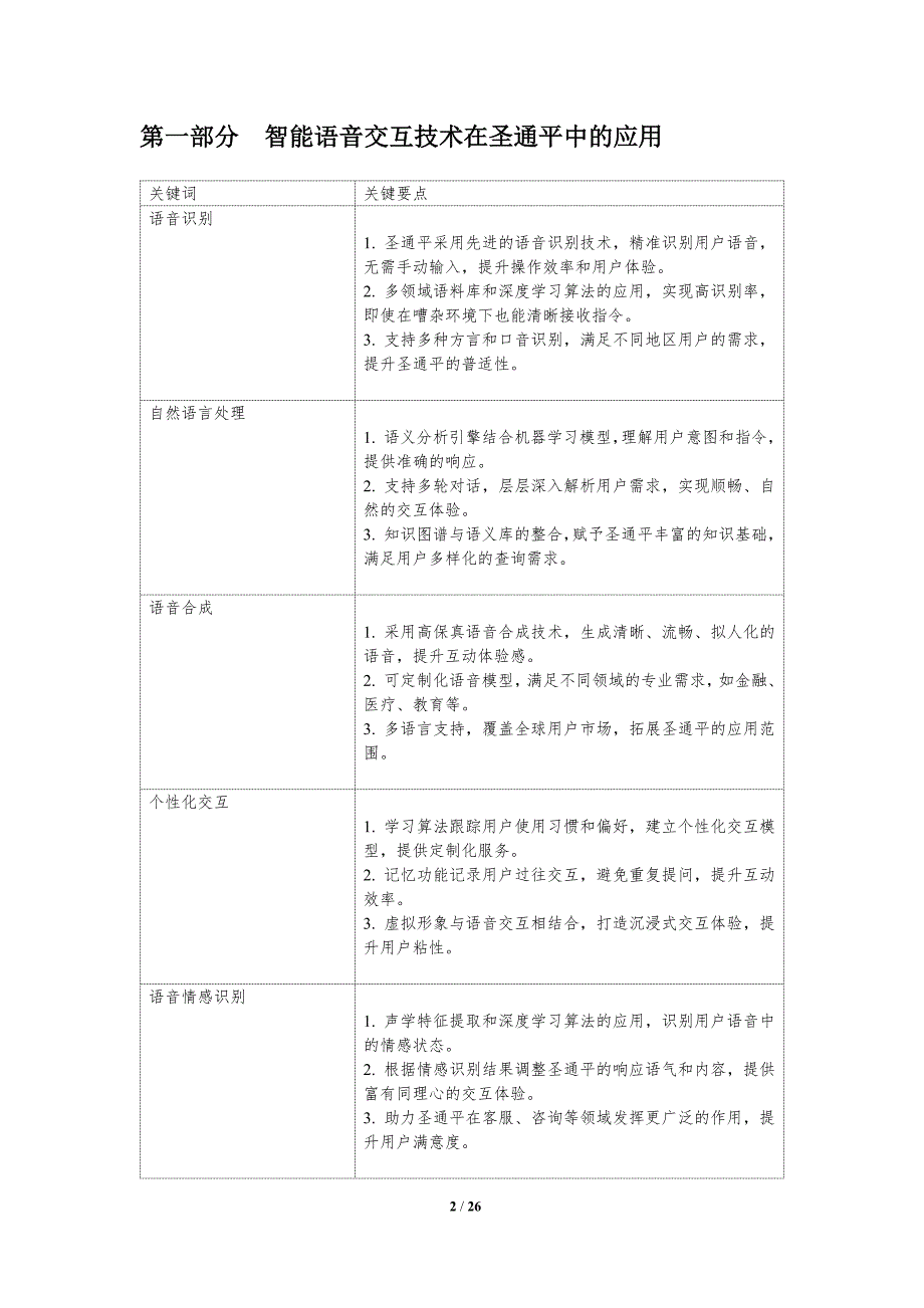 智能语音交互式圣通平_第2页