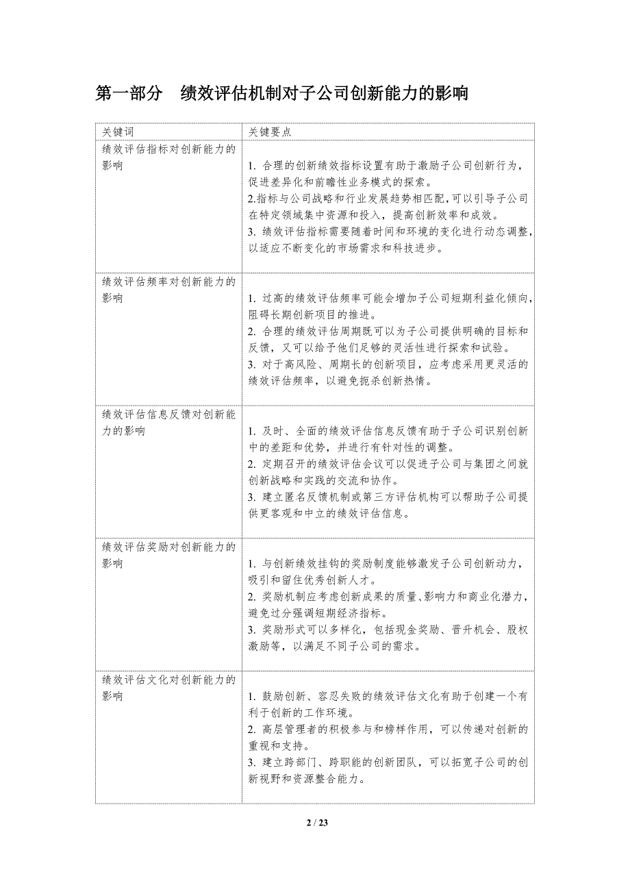 绩效评估与子公司创新能力的关系_第2页