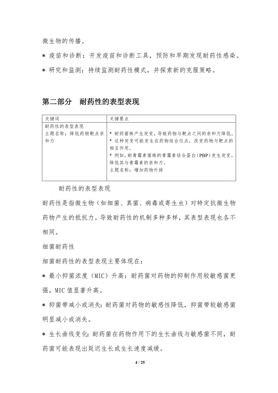 耐药性的机制和克服策略分析与概述_第4页