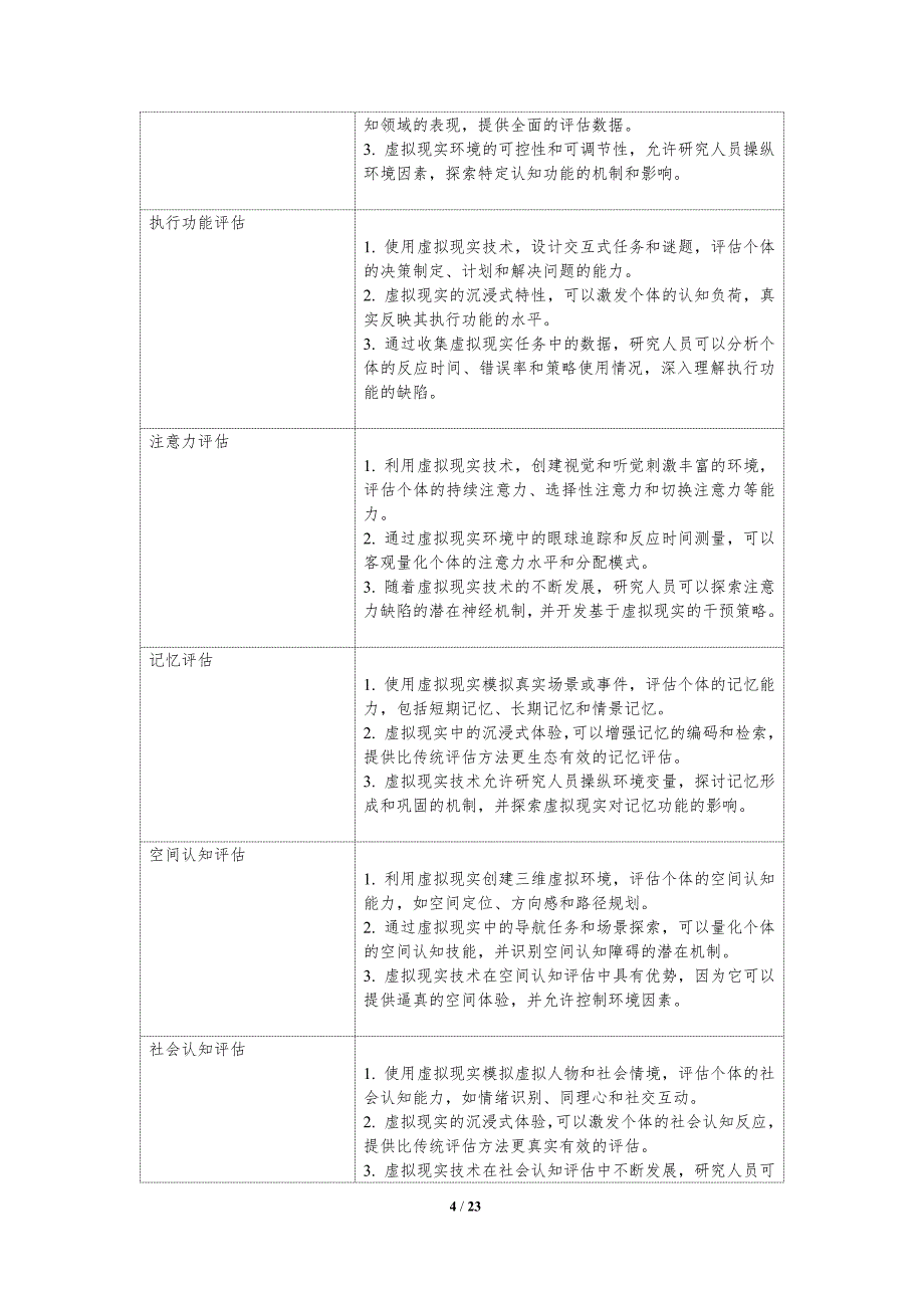 虚拟现实与认知训练_第4页