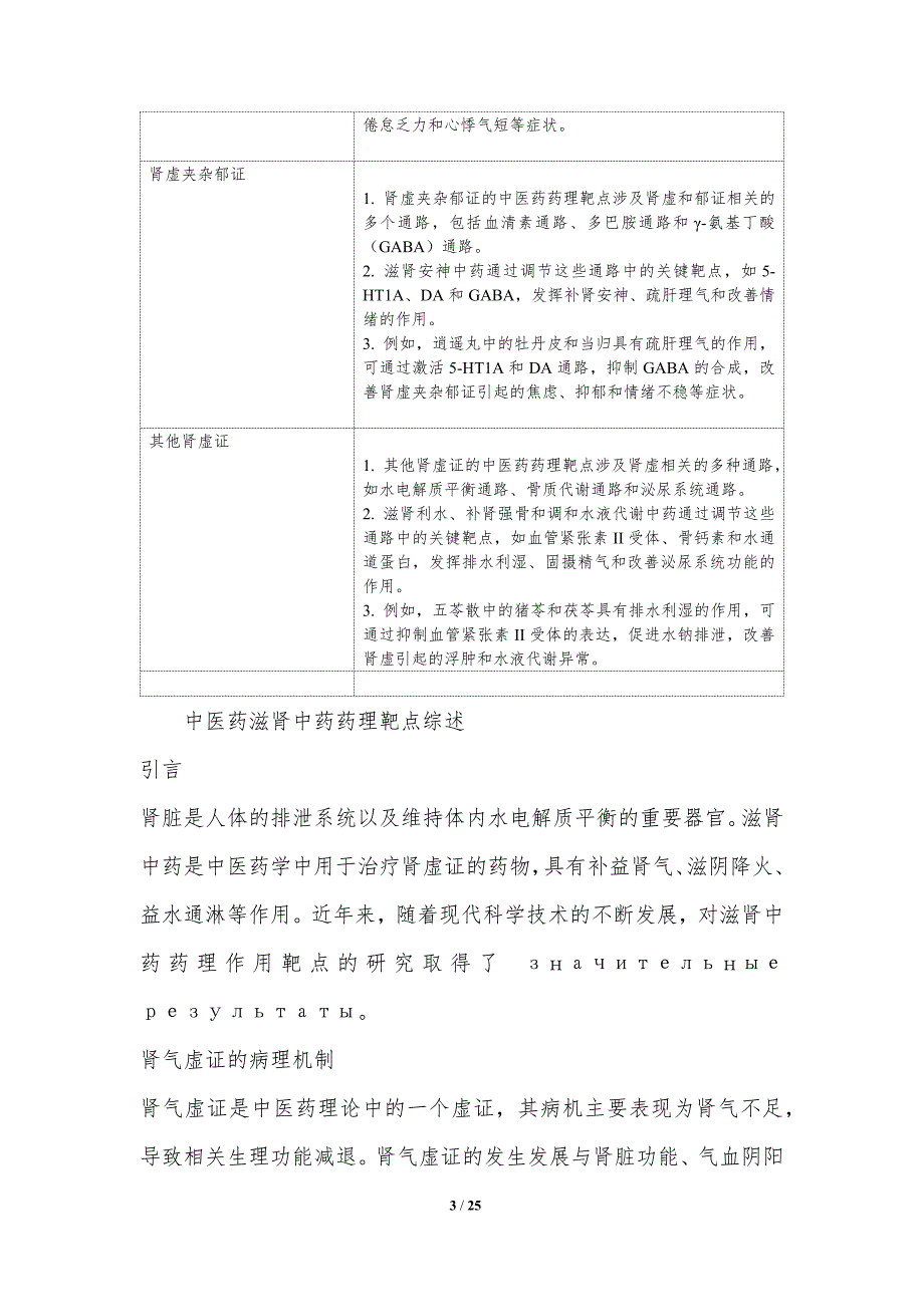 滋肾中药药理作用靶点及网络分析_第3页