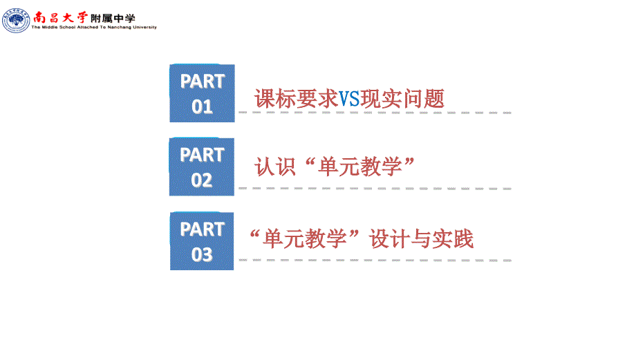 2024届高考指向地理核心素养的单元教学设计与实践_第2页