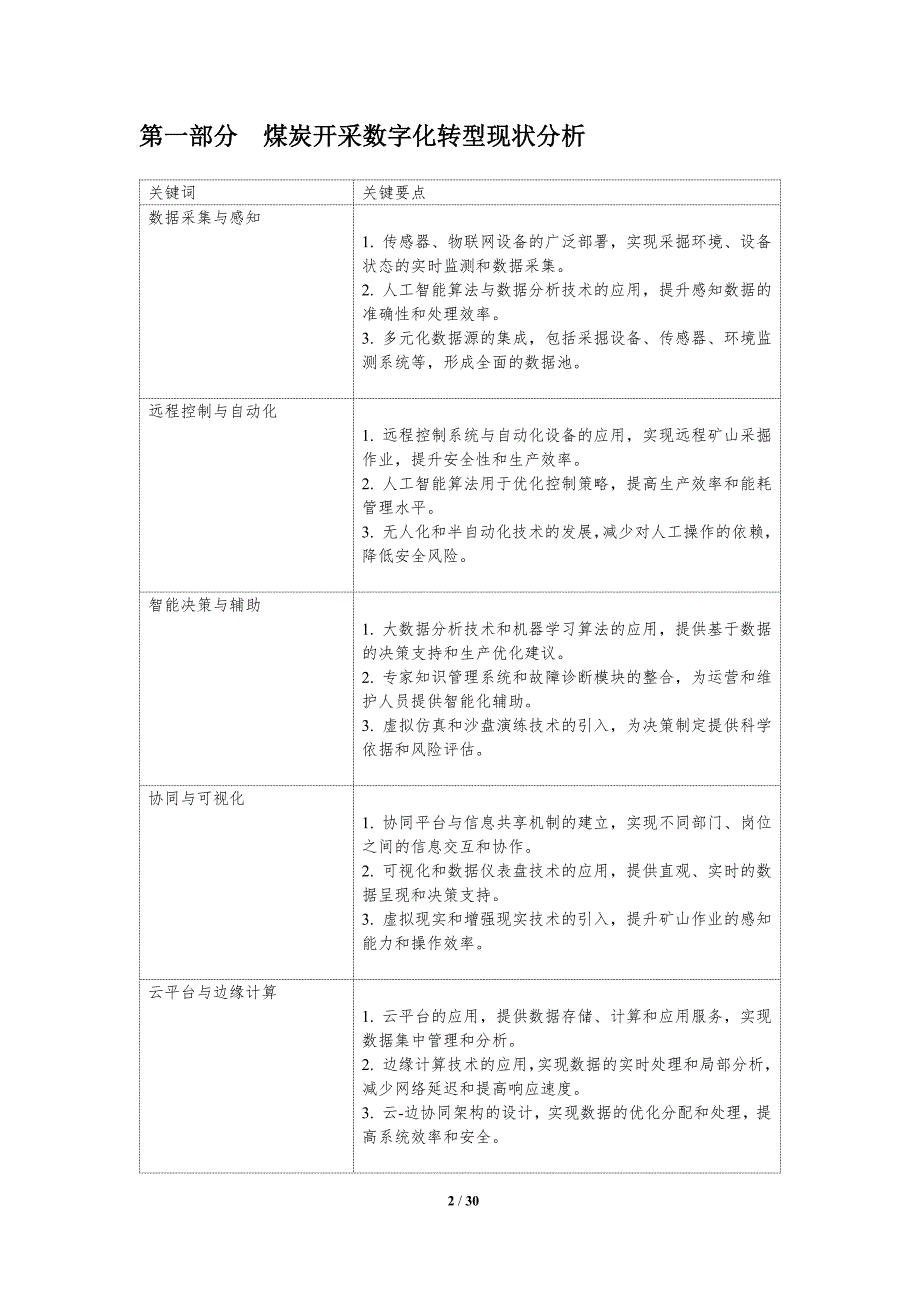 煤炭开采数字化转型与信息化_第2页