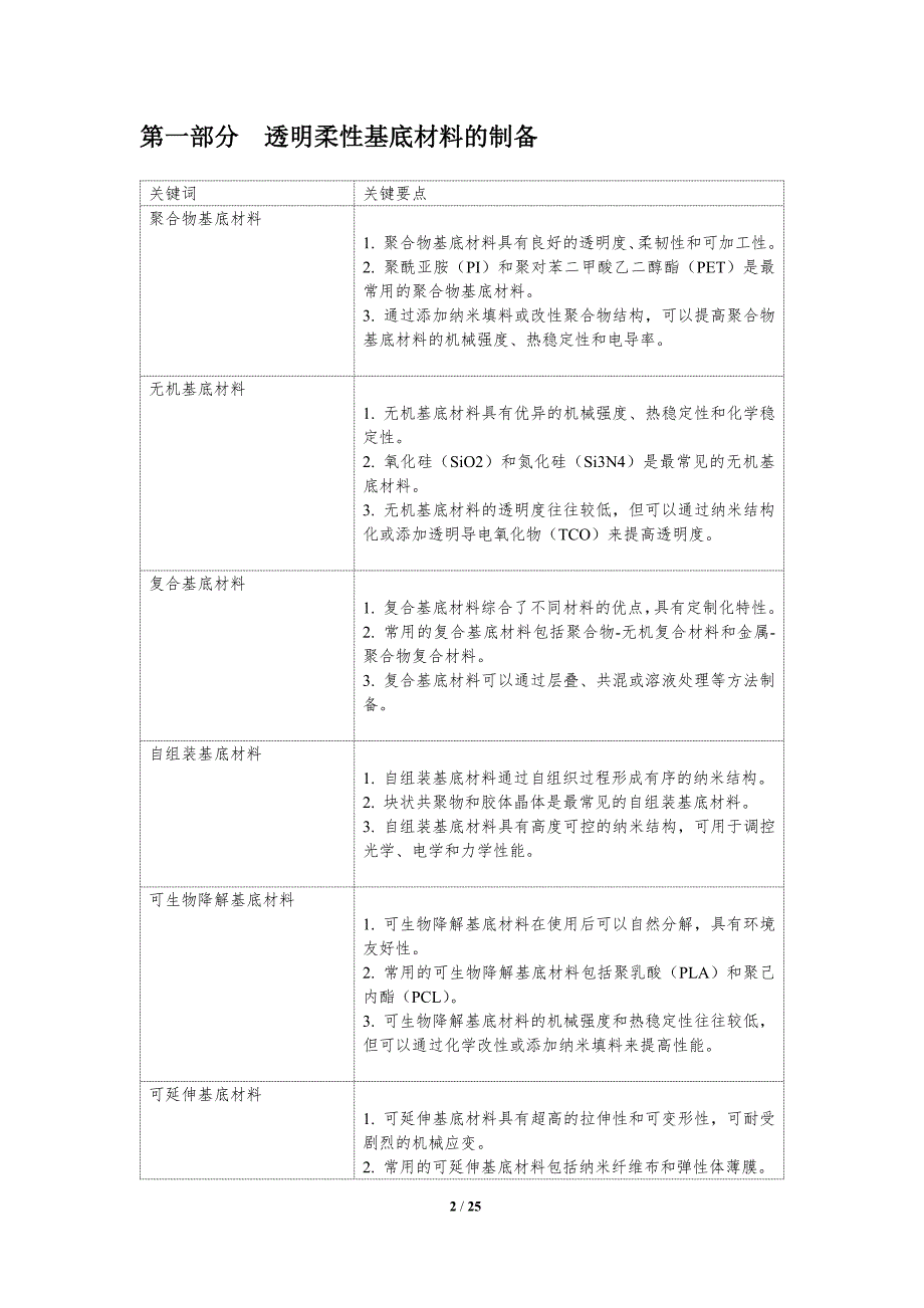 透明柔性电子器件的制造技术_第2页