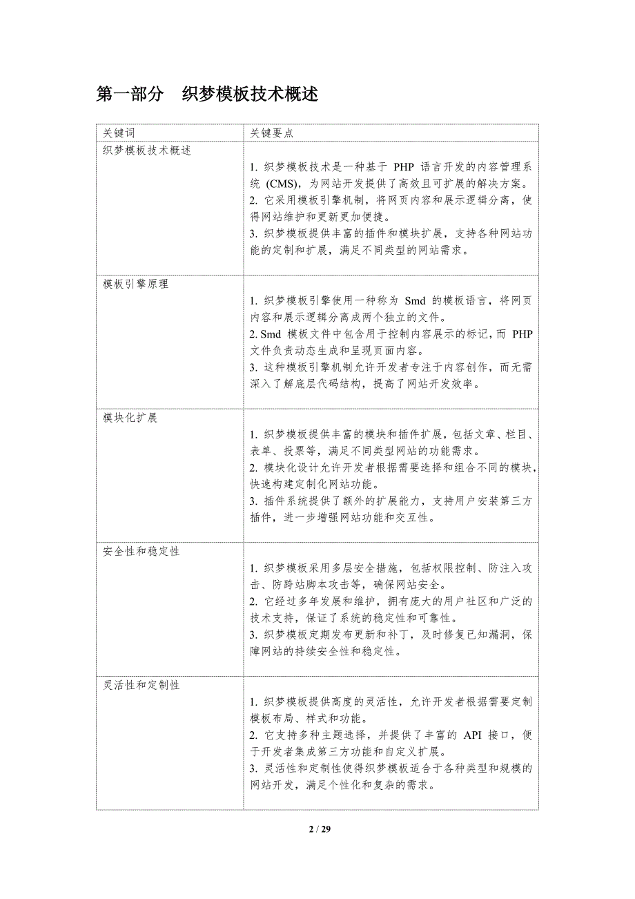 织梦模板与人工智能技术的融合_第2页