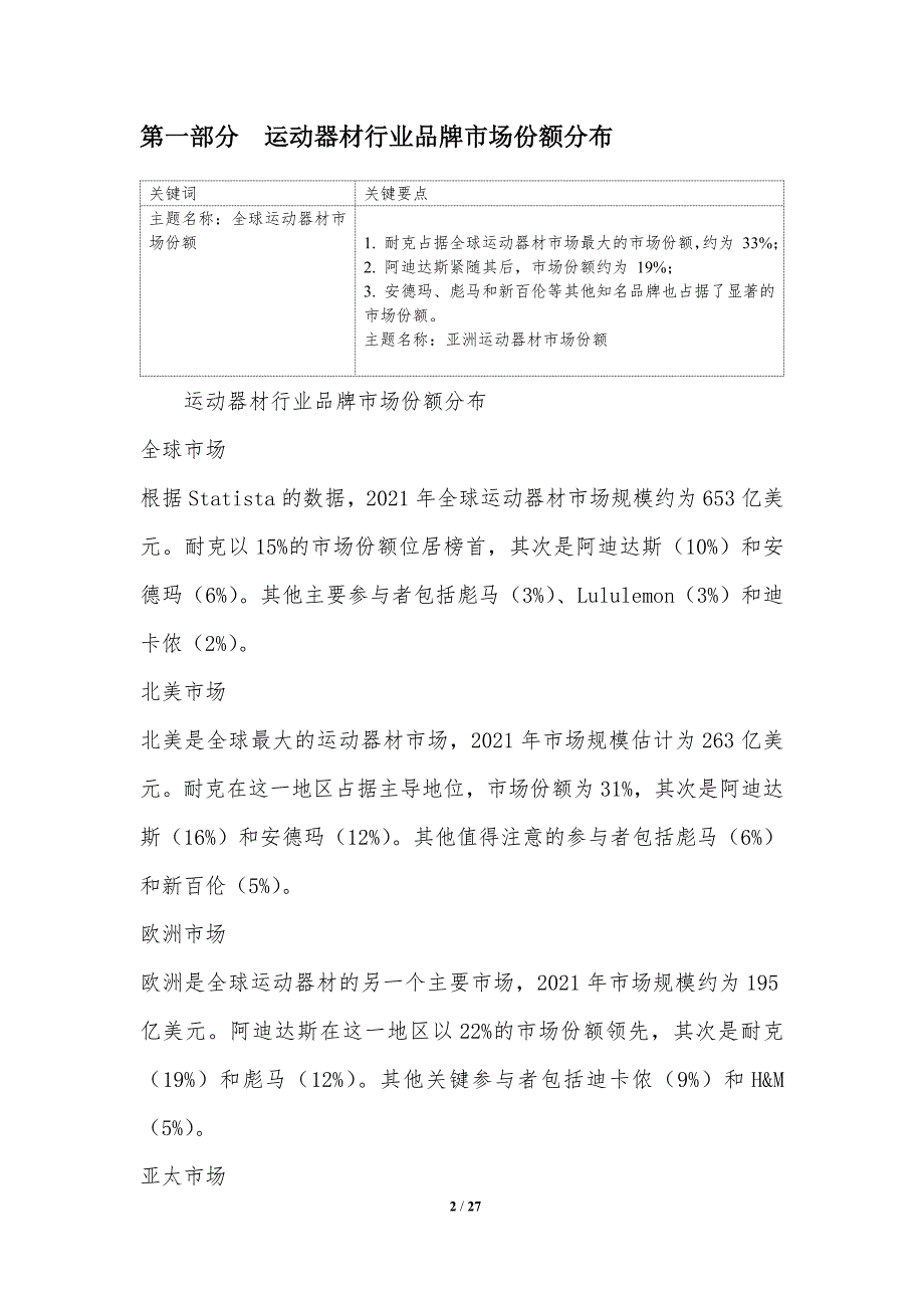 运动器材行业的品牌竞争格局_第2页