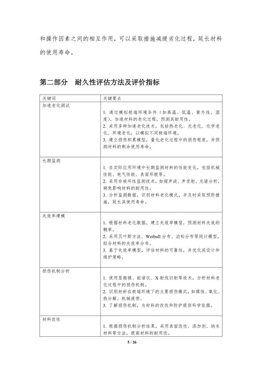 极端环境材料的耐用性评估_第5页