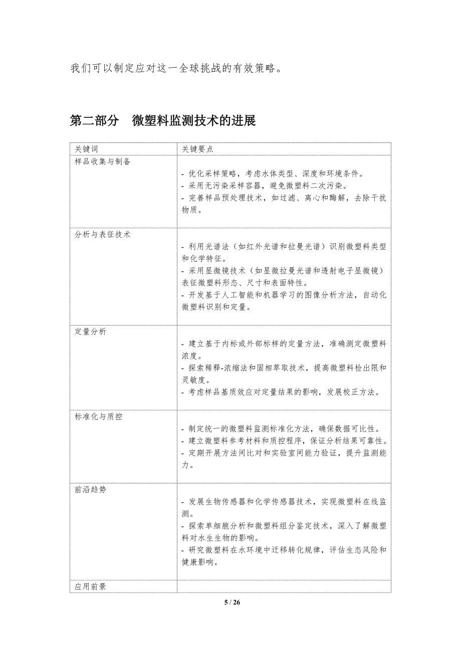 水质安全与微塑料监测_第5页