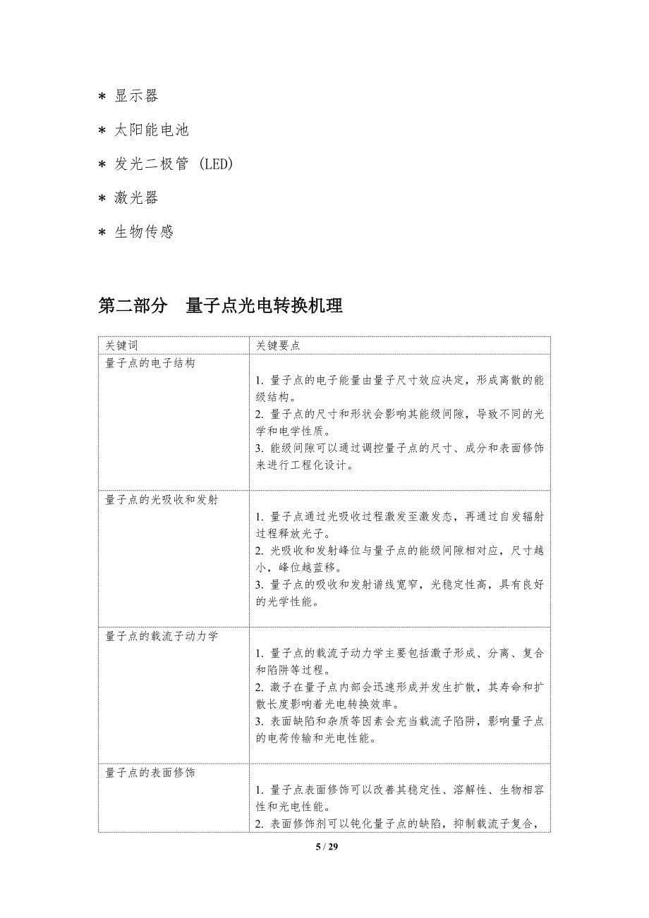 量子点光电材料_第5页