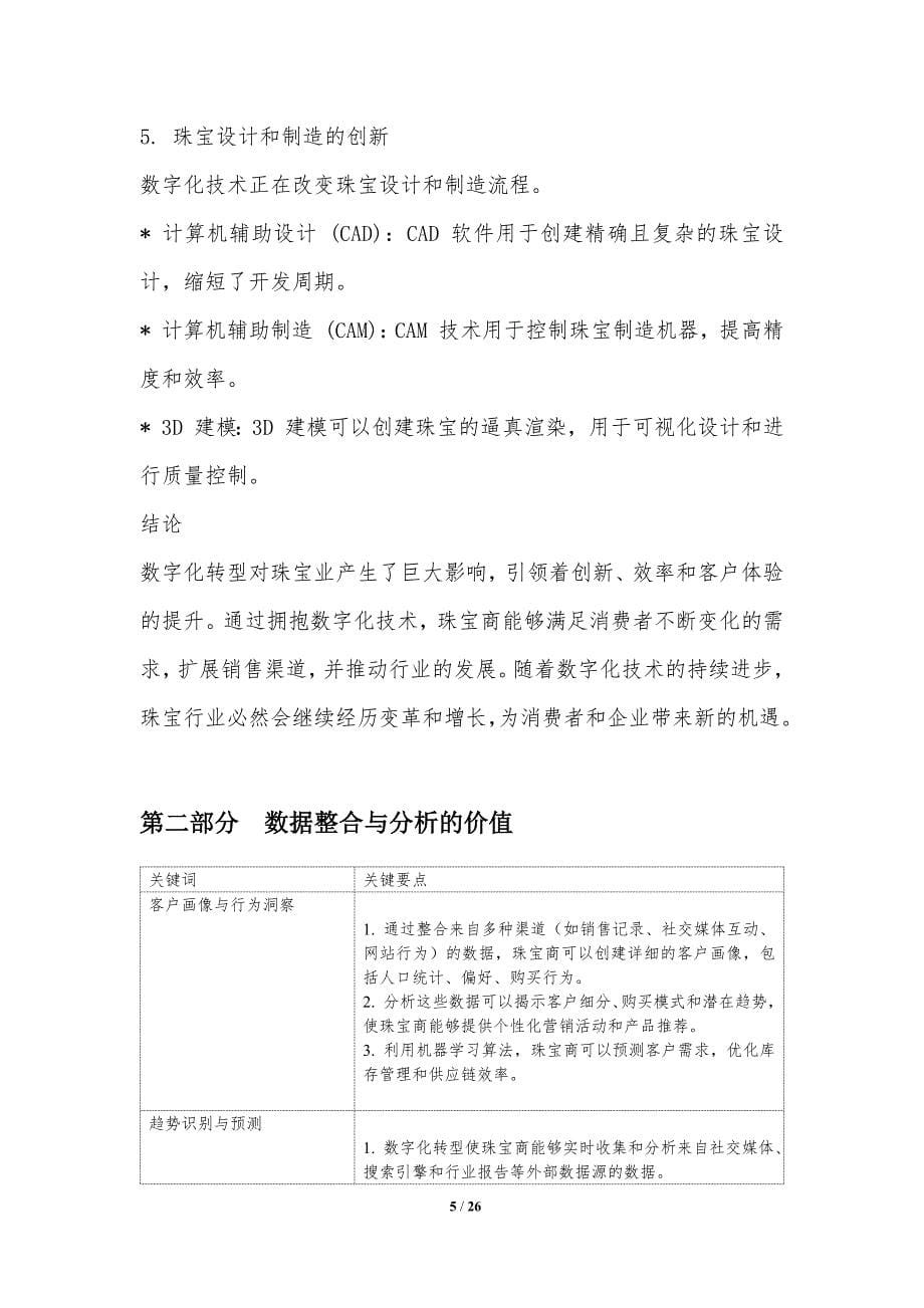 珠宝业数字化转型影响_第5页