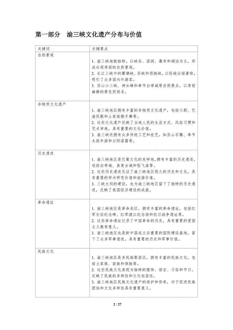 渝三峡文化遗产挖掘与保护_第2页