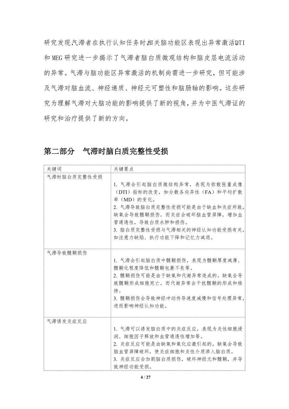 气滞的脑成像研究及神经机制_第4页