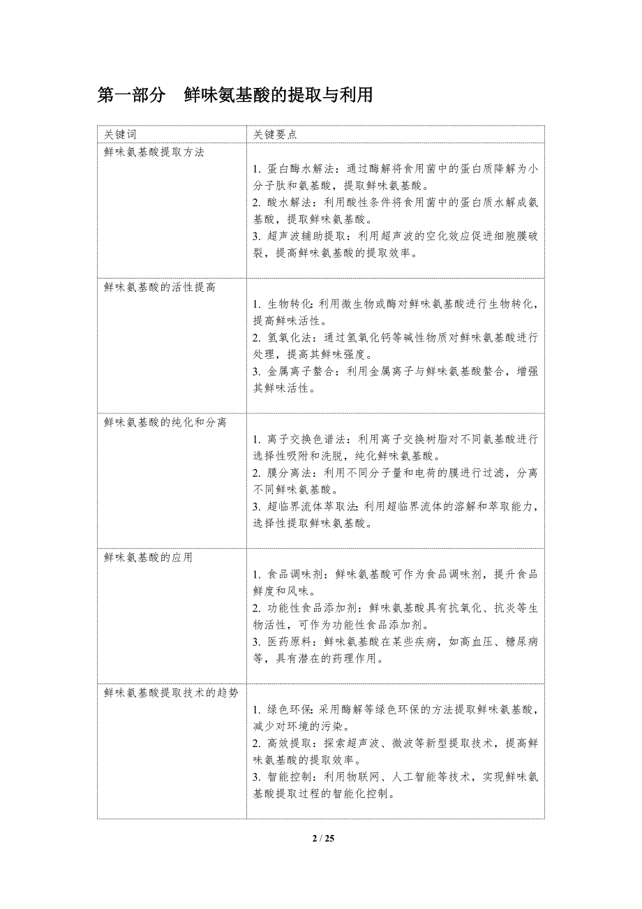 食用菌鲜味物质的提取与利用_第2页