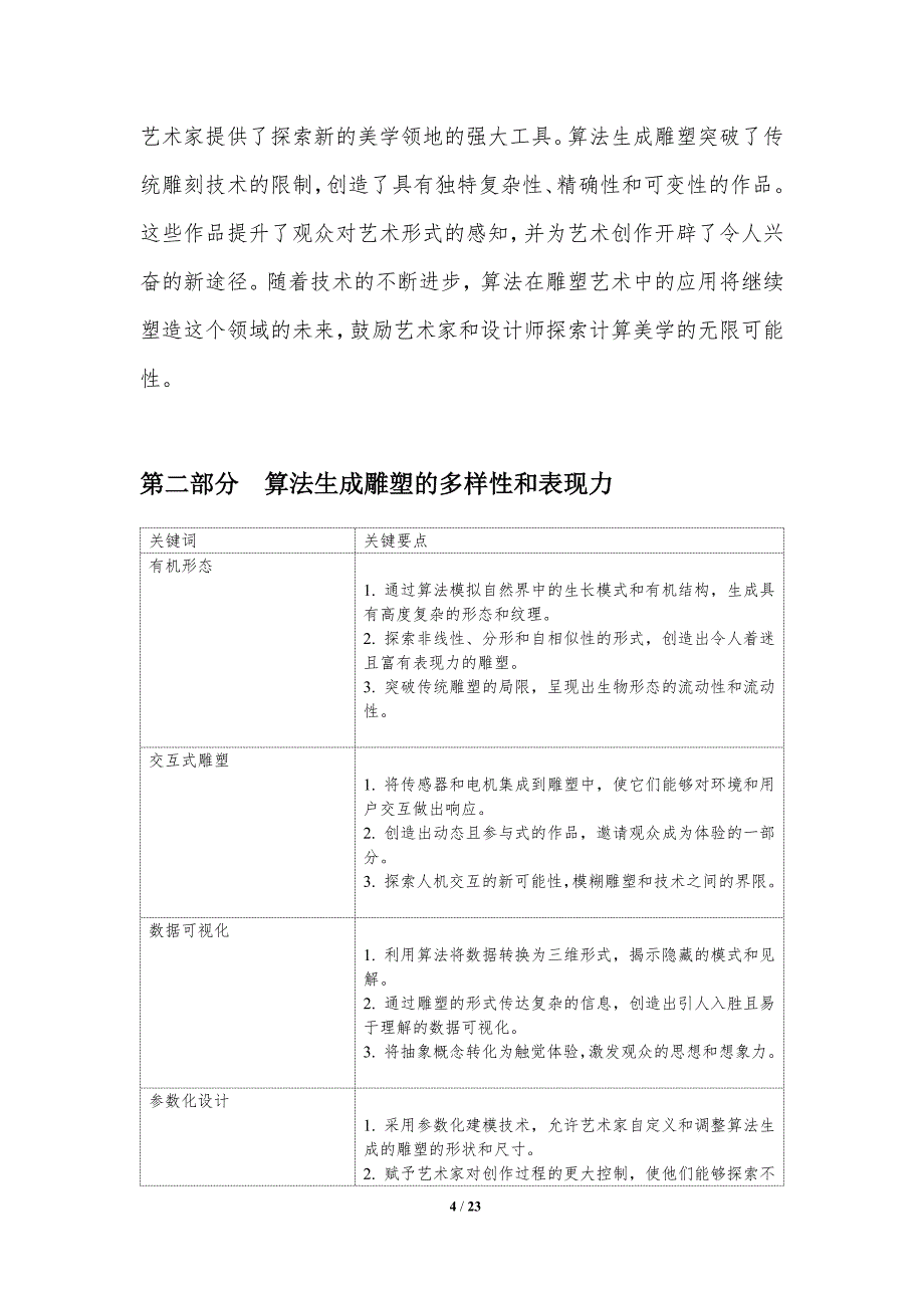 算法生成雕塑的艺术性和创新性_第4页