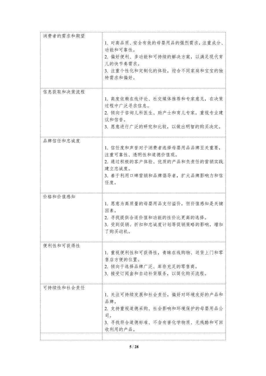 母婴用品的消费者洞察分析_第5页