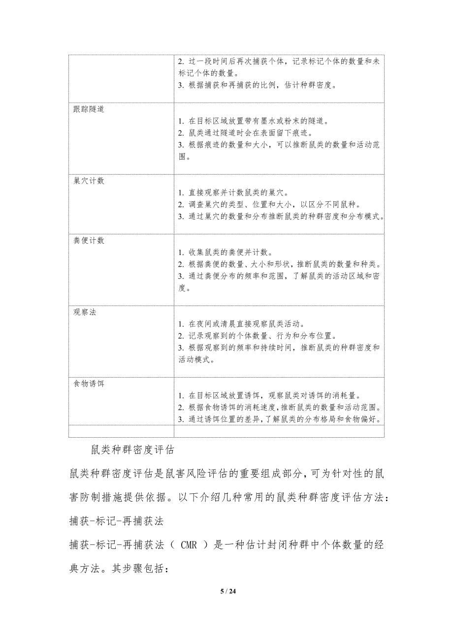 鼠害风险评估模型建立_第5页