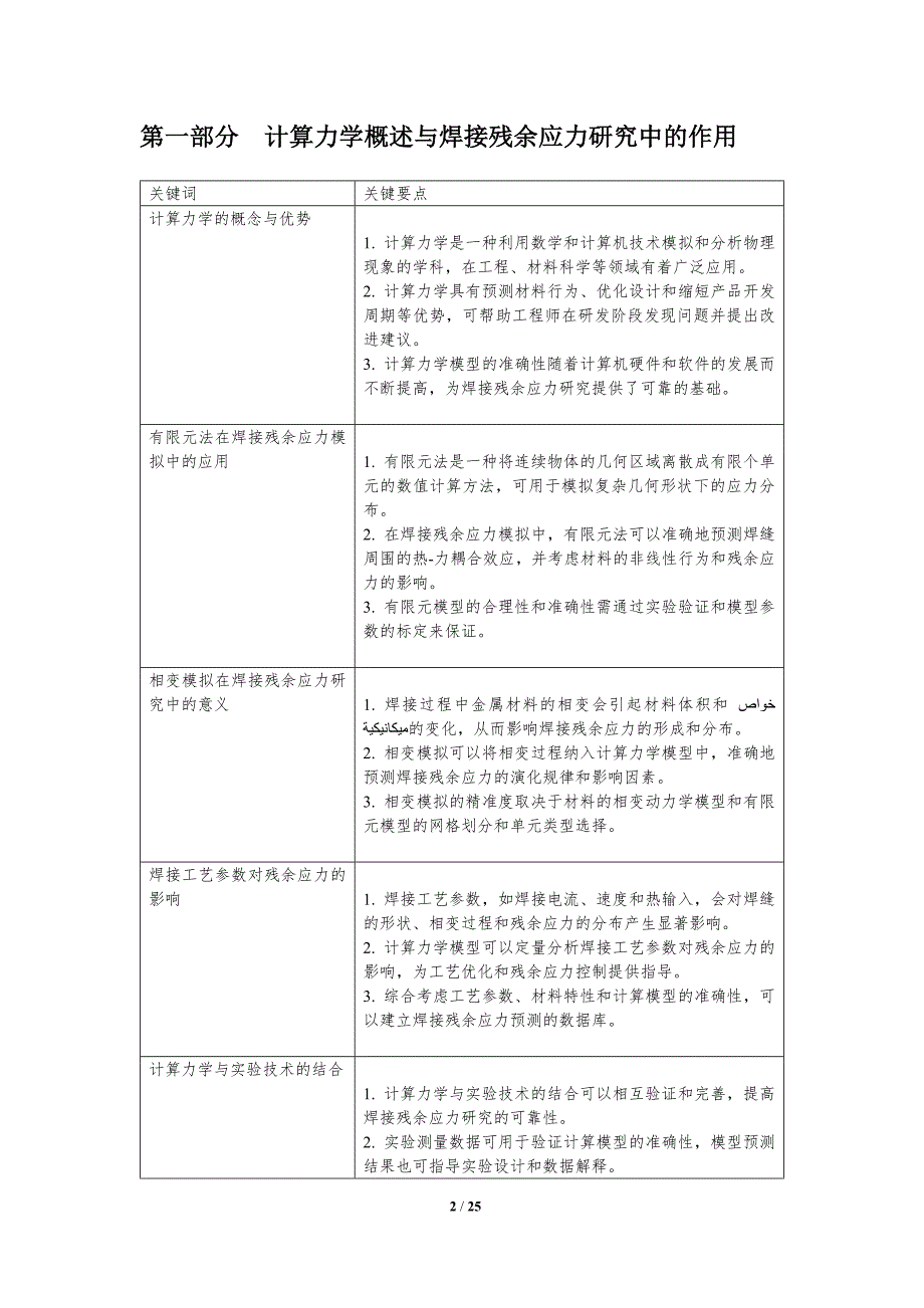 计算力学在焊接残余应力研究中的应用_第2页