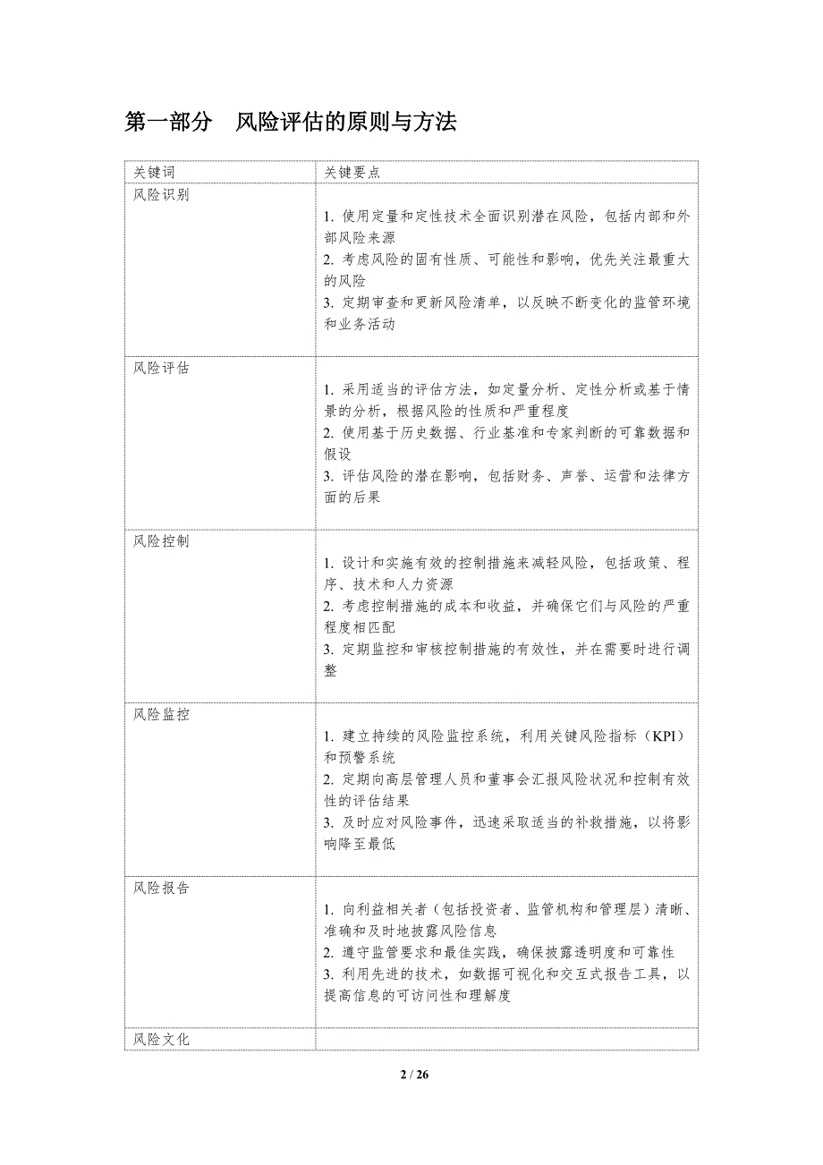 金融业的风险评估与控制_第2页