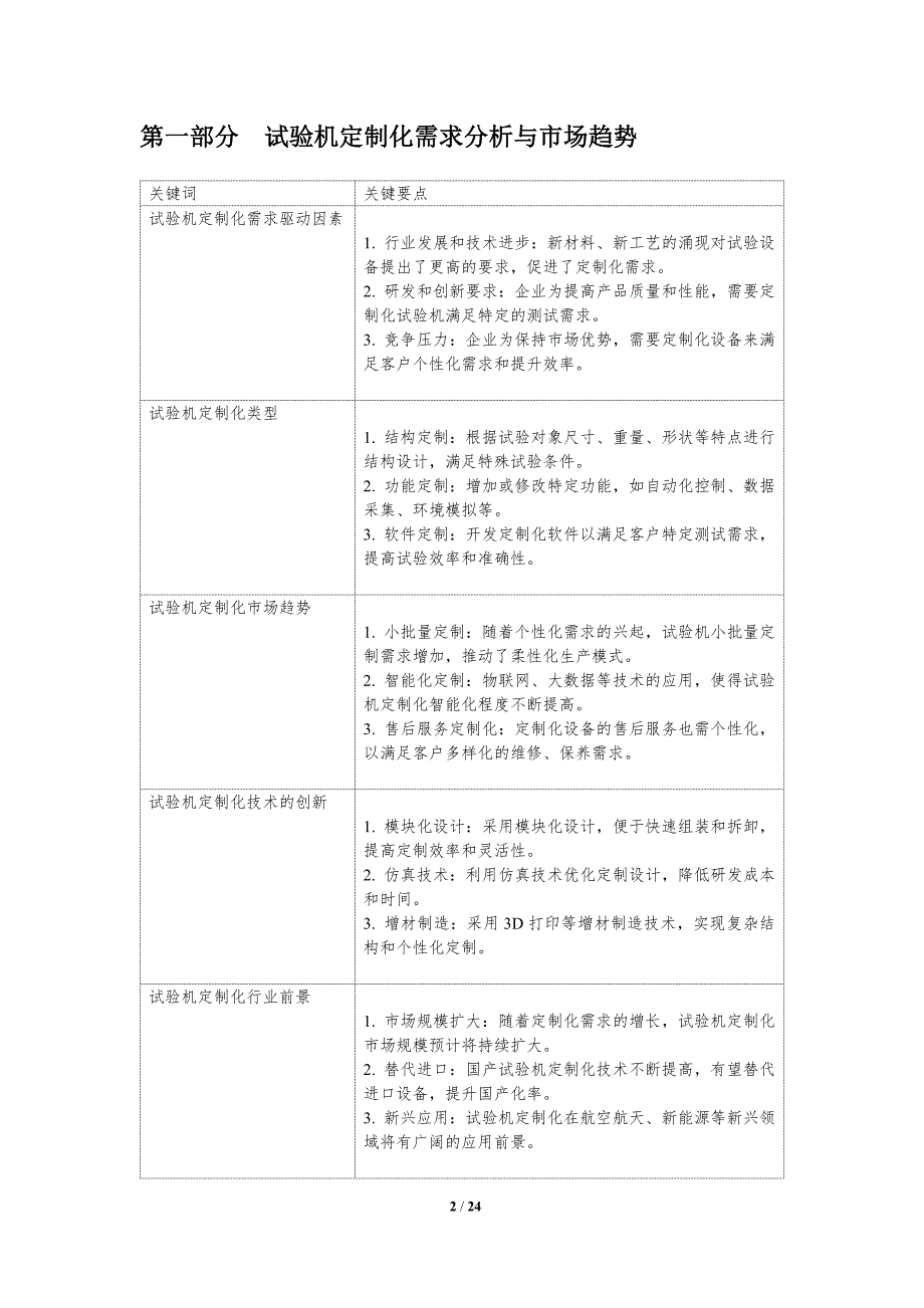 试验机非标定制化发展方向_第2页