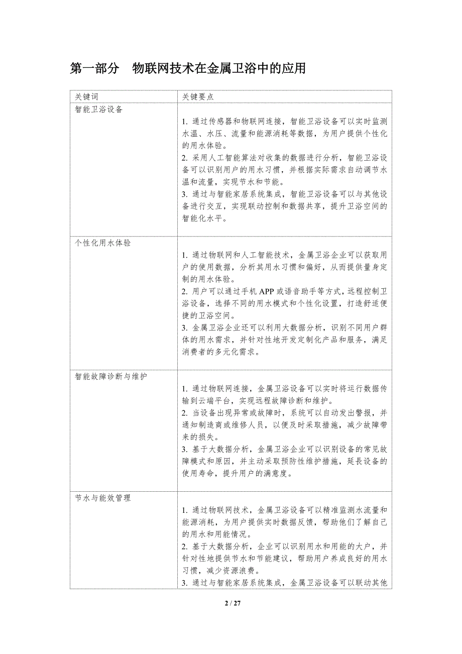 金属卫浴的物联网与大数据应用_第2页