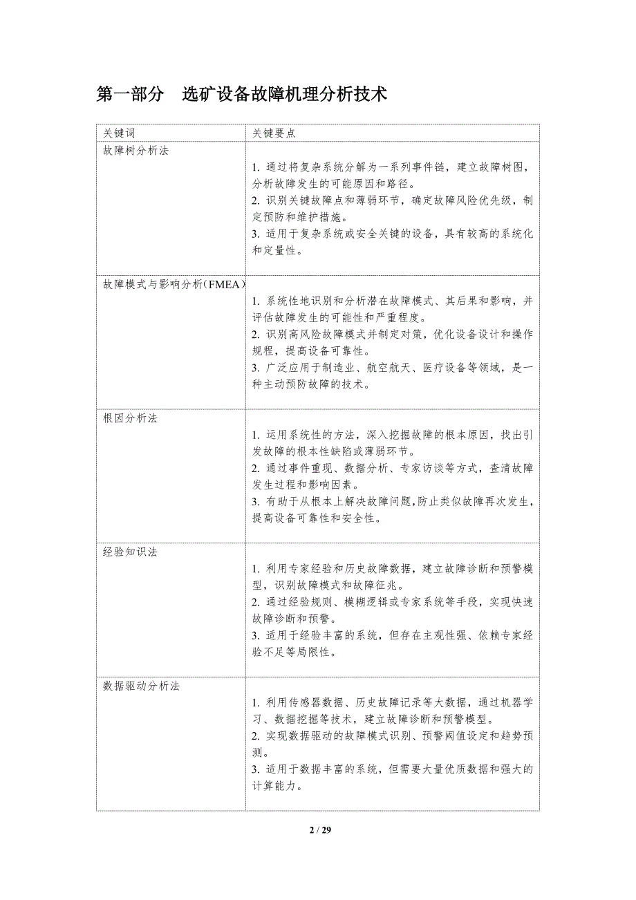 选矿设备故障诊断与预警_第2页