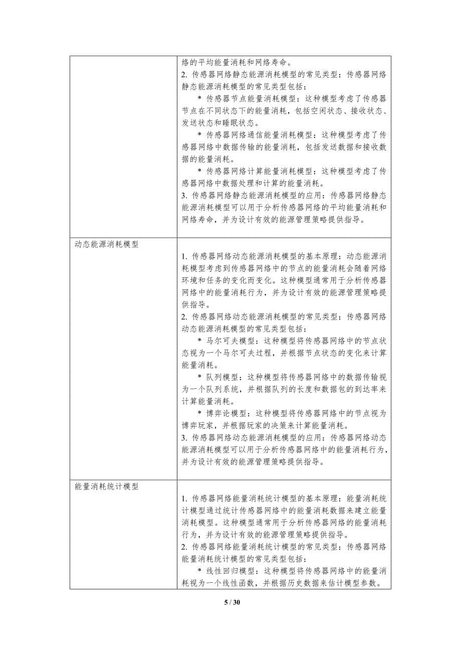 传感器网络能源效率管理策略_第5页