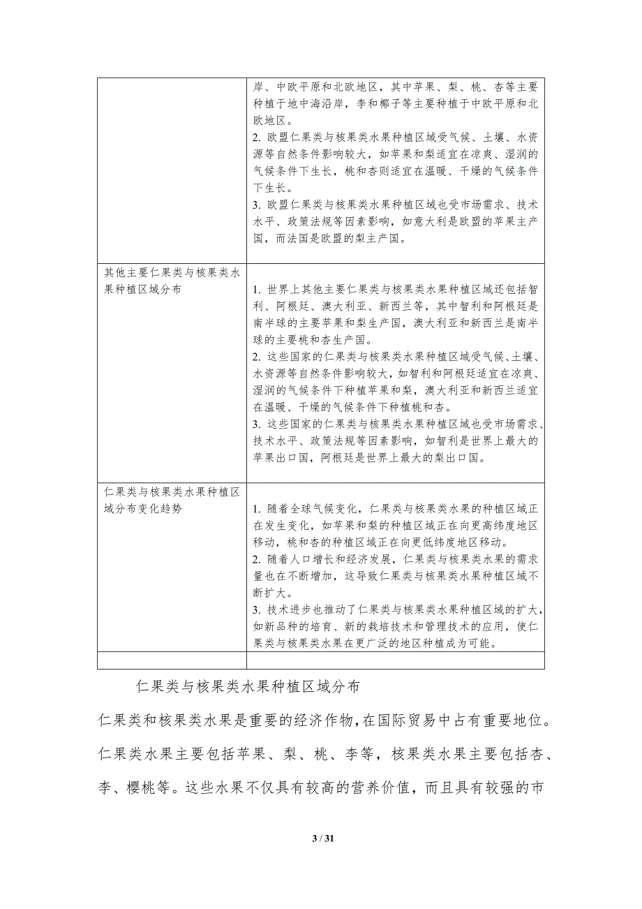 仁果类与核果类水果种植国际贸易竞争力分析_第3页