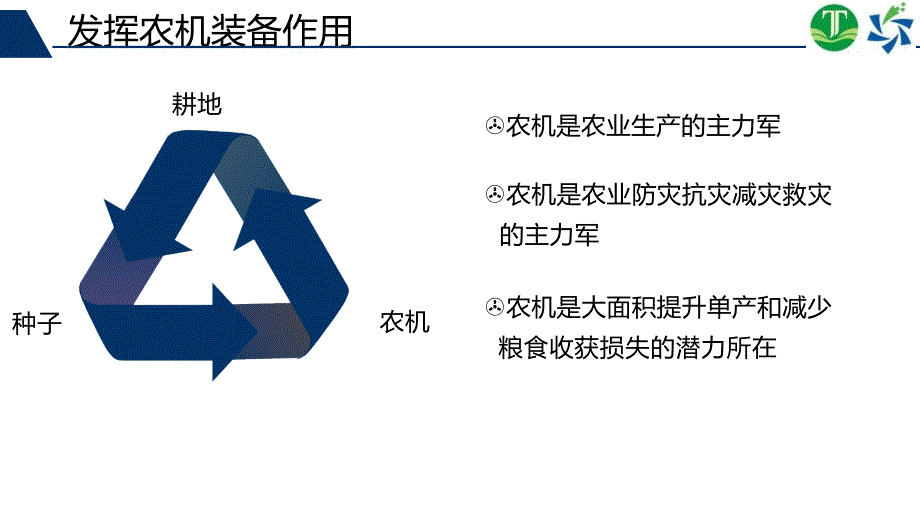 加快推进玉米机械化播种质量提升-农业农村部王超_第4页