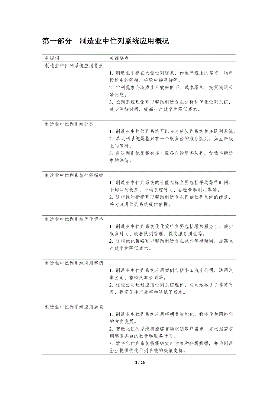 伫列系统在制造业和工业工程中的应用_第2页