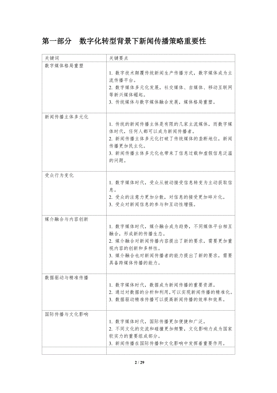 企业数字化转型中的新闻传播策略_第2页