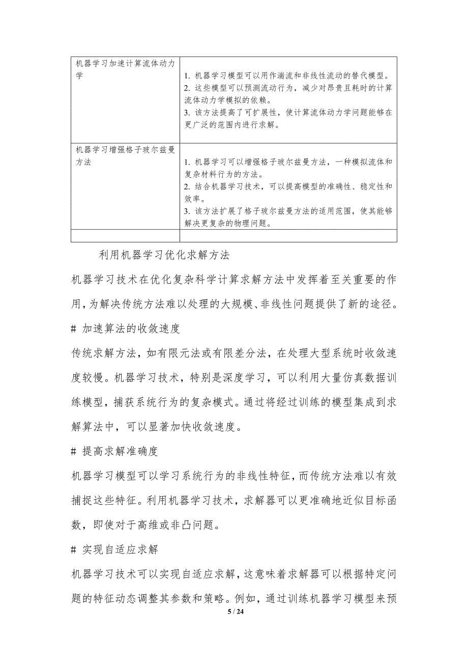 机器学习在科学计算中的应用-第二篇_第5页