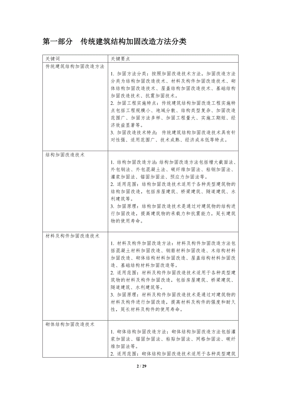 传统建筑结构加固改造技术研究借鉴_第2页