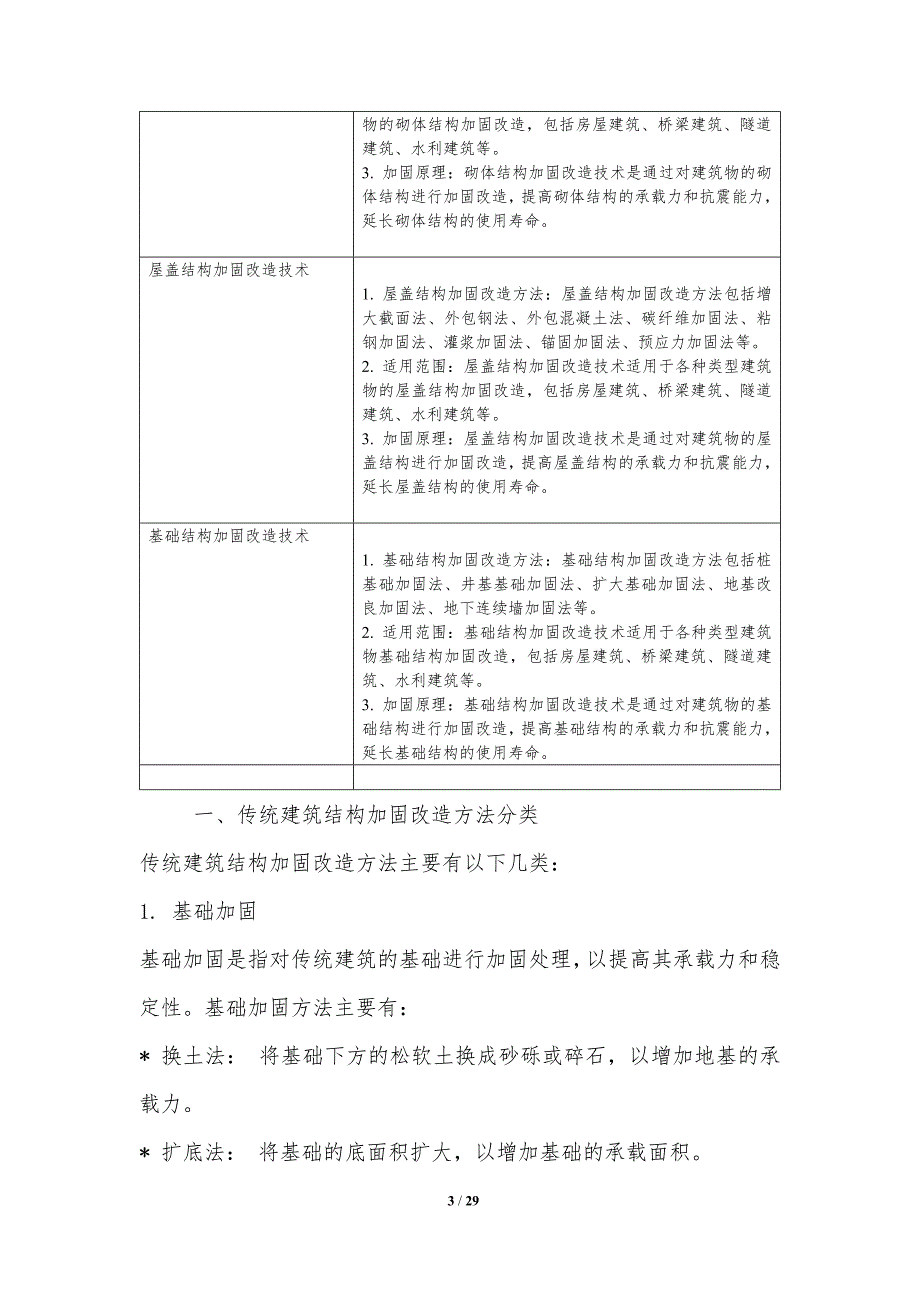 传统建筑结构加固改造技术研究借鉴_第3页