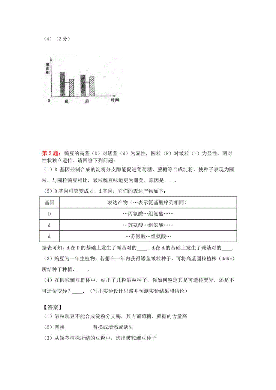2019年大陵中学高考生物简单题专项训练（含解析）_第2页