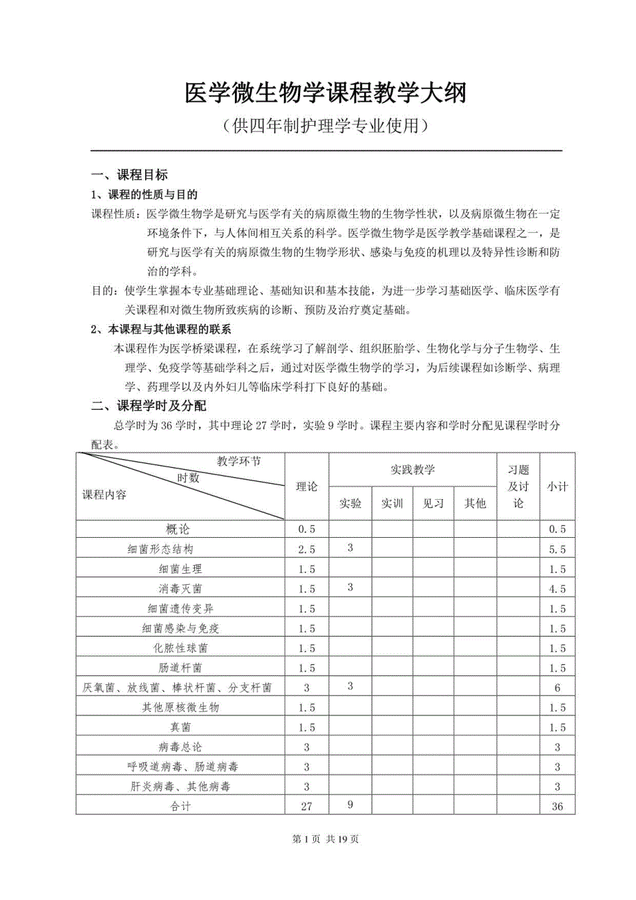 医学微生物学课程教学大纲护理学专业_第1页