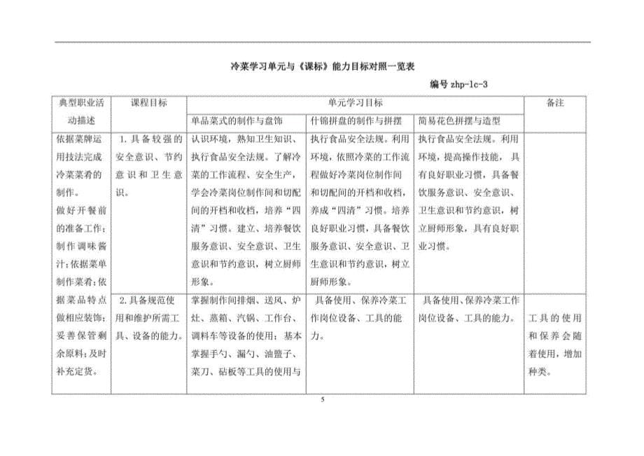 冷菜教学设计教案_第5页