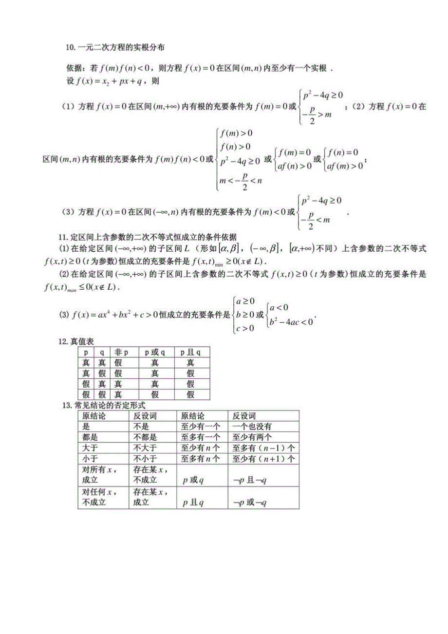 高考必备数学常用公式及常用结论_第2页