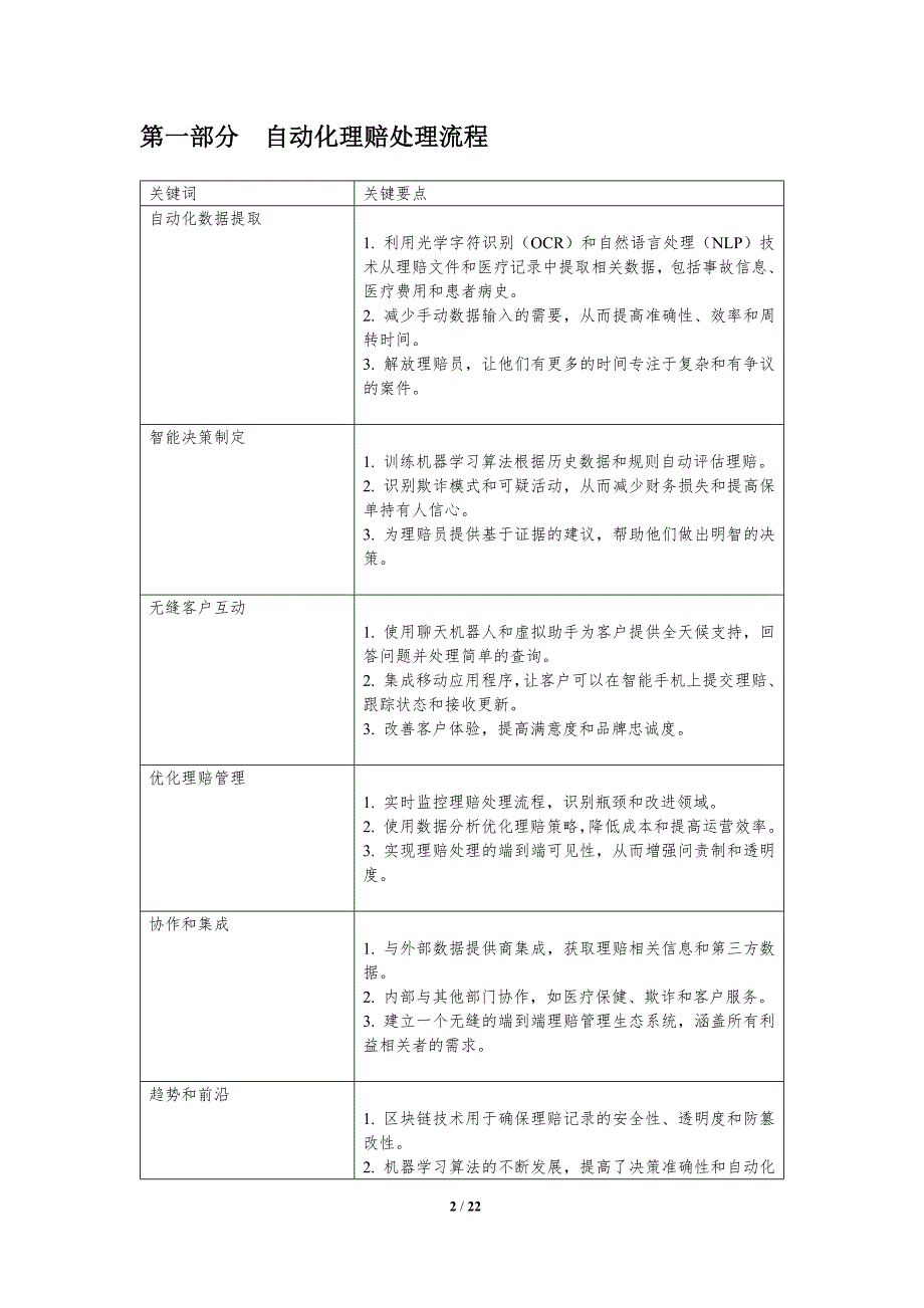 人工智能改善理赔处理_第2页