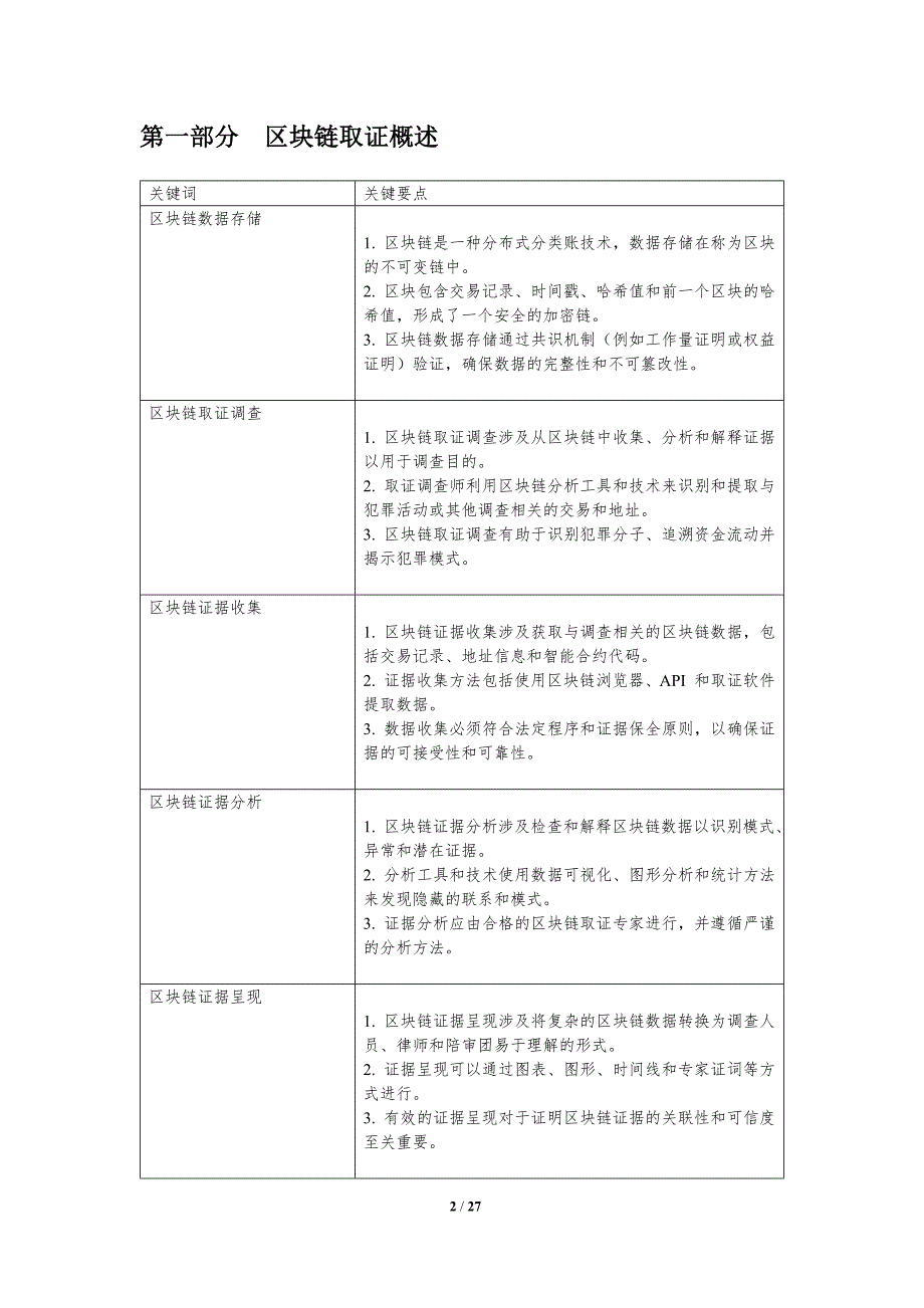 区块链取证与网络调查_第2页