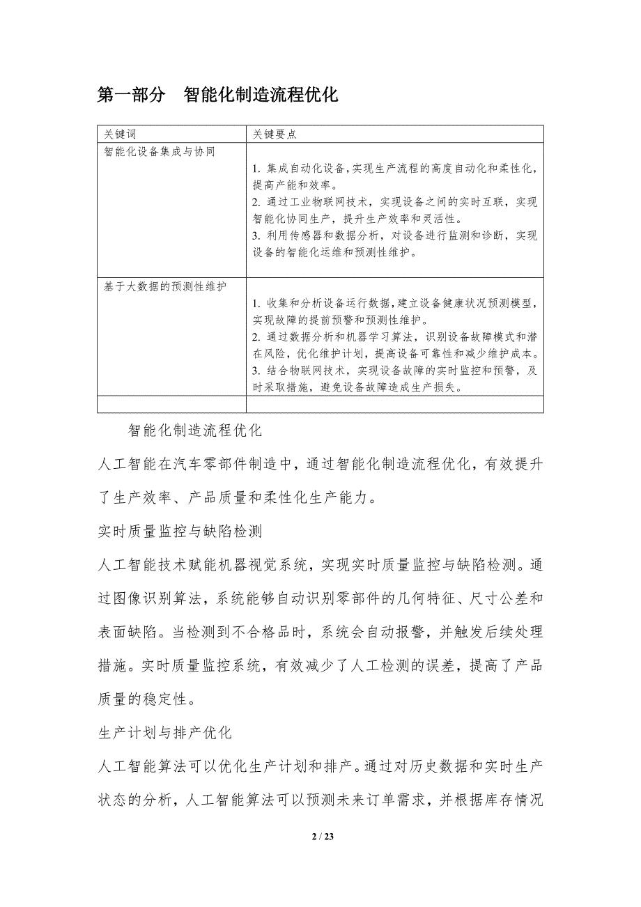 人工智能在汽车零部件制造中的应用_第2页