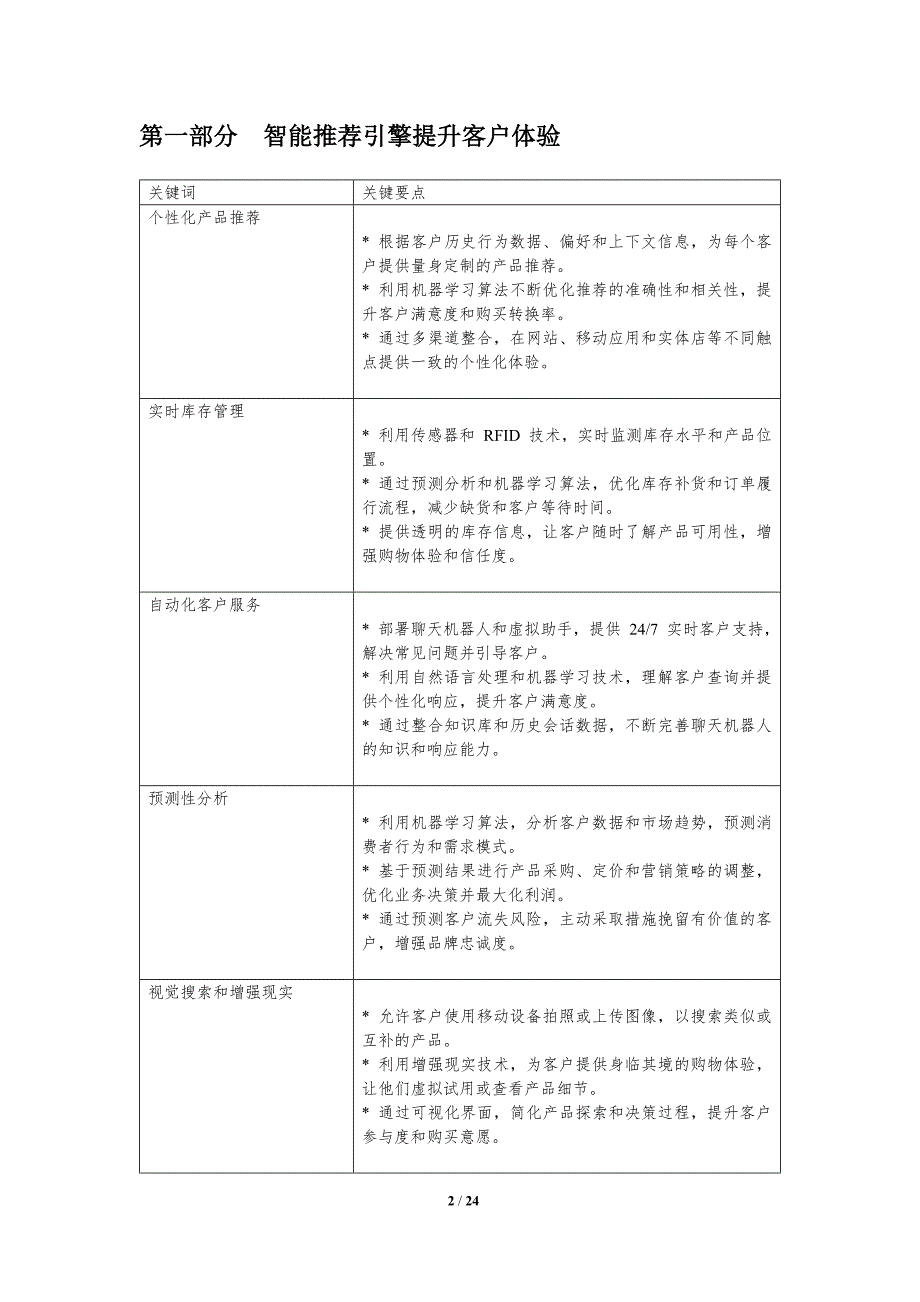 人工智能在零售业中应用_第2页