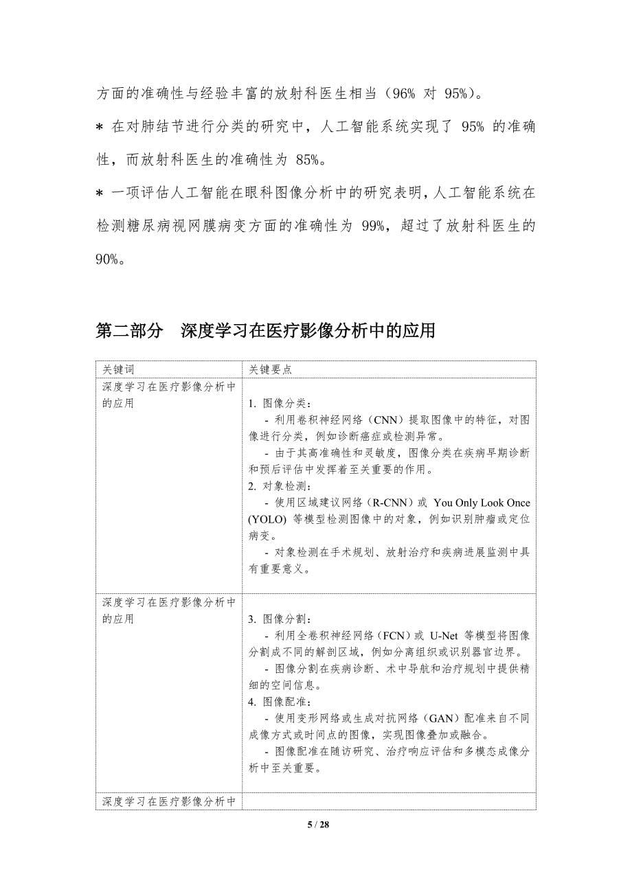 人工智能辅助的医疗影像分析_第5页