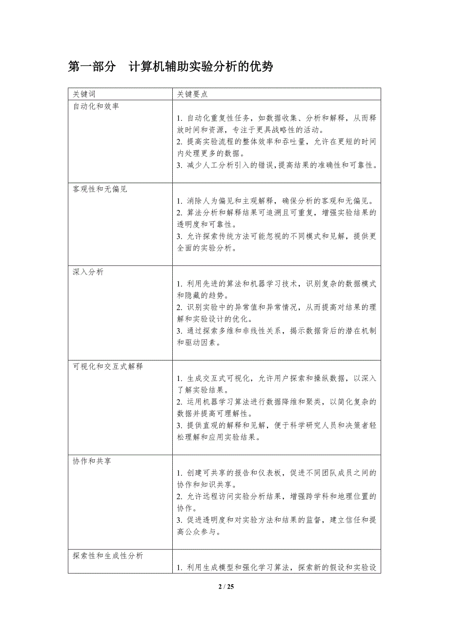 人工智能辅助实验分析与解释_第2页