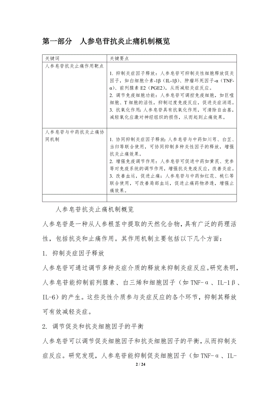 人参皂苷联合中药抗炎止痛协同效应_第2页