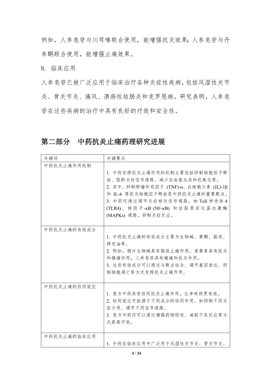 人参皂苷联合中药抗炎止痛协同效应_第4页