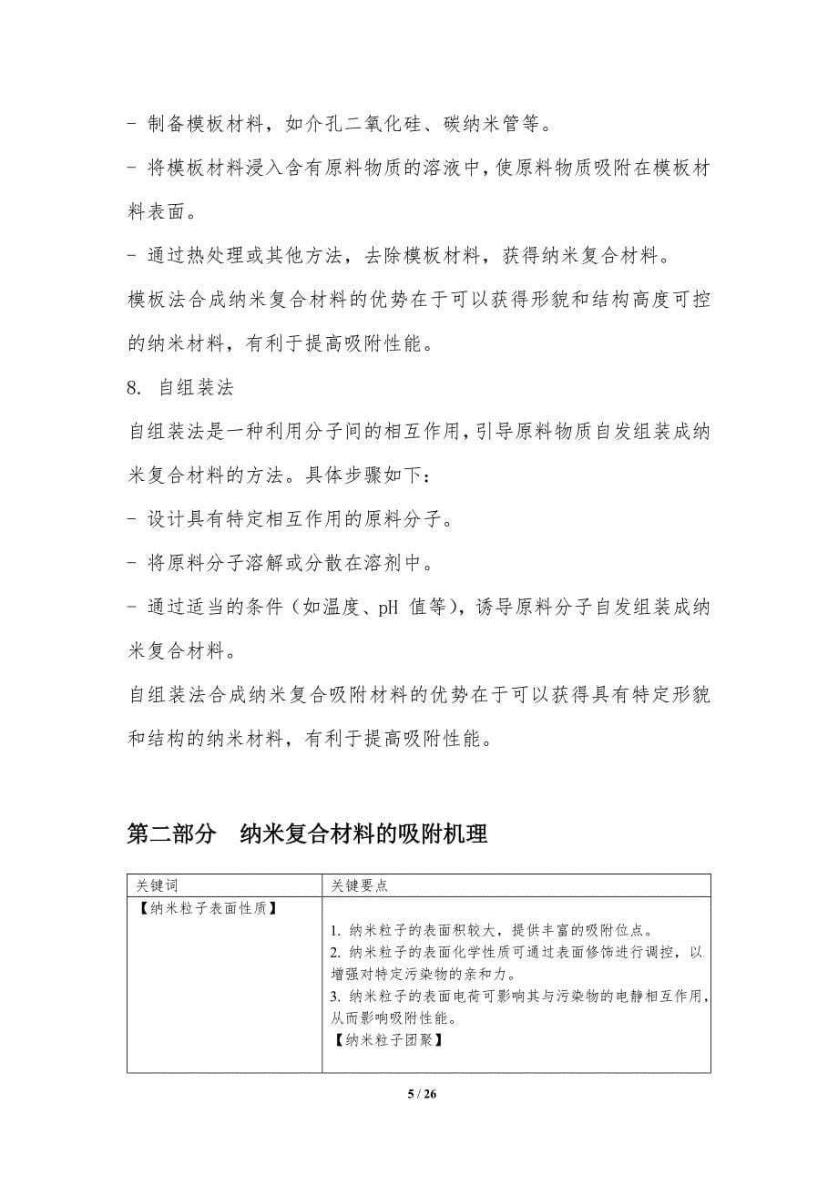 纳米复合材料的吸附除污_第5页