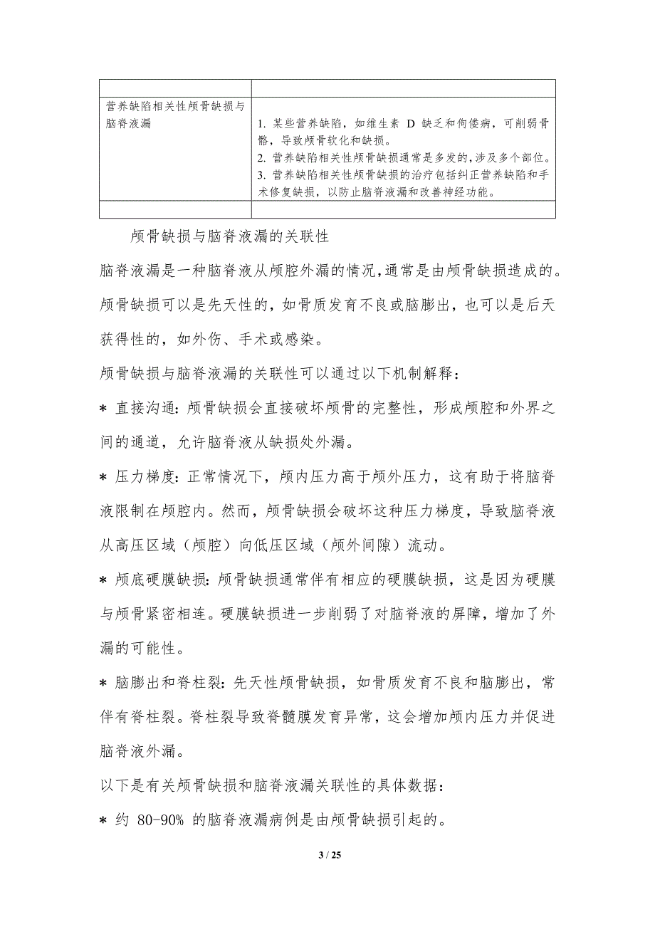 脑脊液漏的发病机制研究_第3页