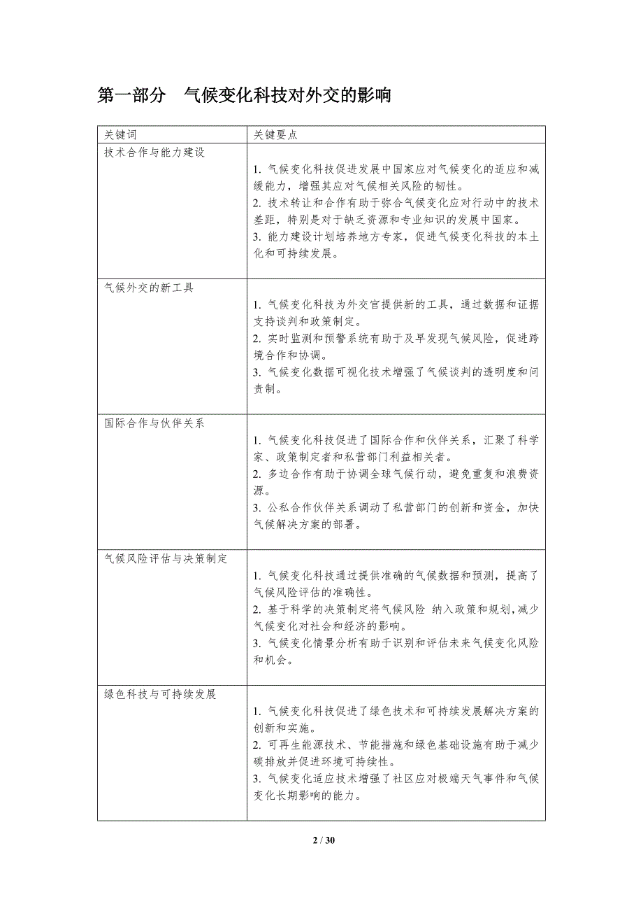 气候变化科技与外交介入_第2页